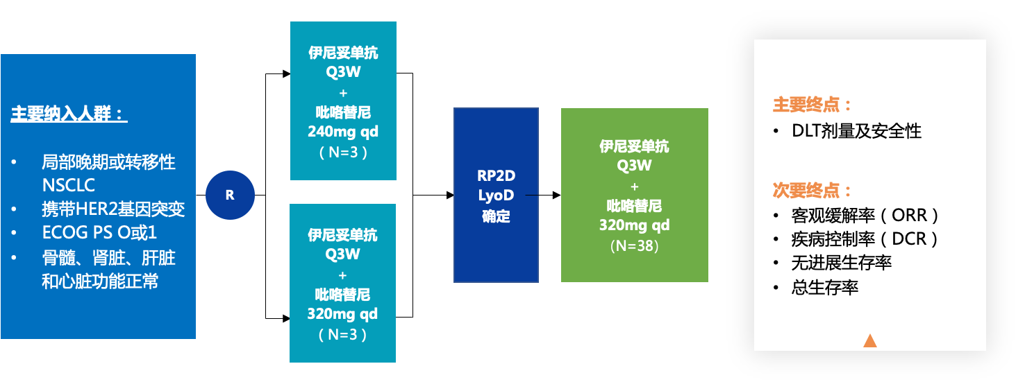 利记sbobet·(china)官方网站