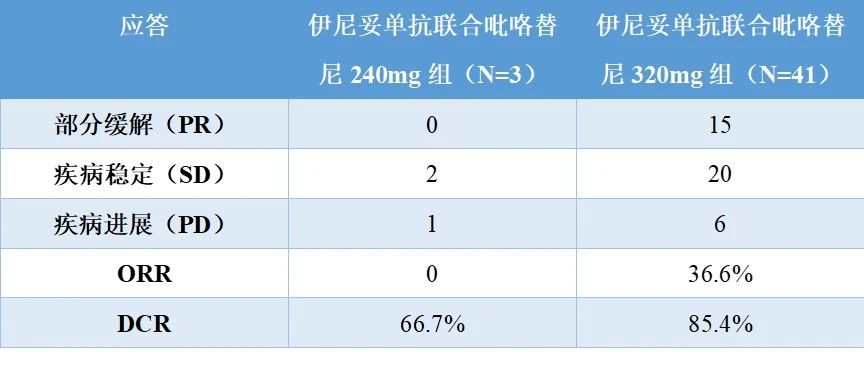利记sbobet·(china)官方网站